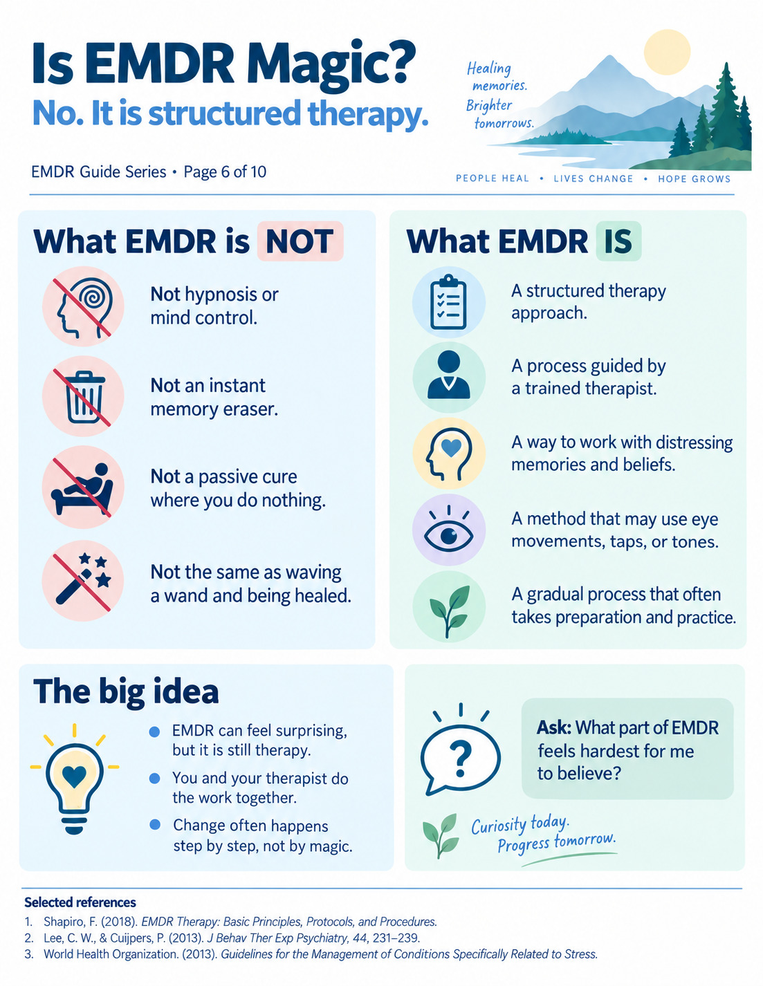 Is EMDR magic infographic contrasting a structured therapeutic process with myths about hypnosis, mind control, and erasing memories.