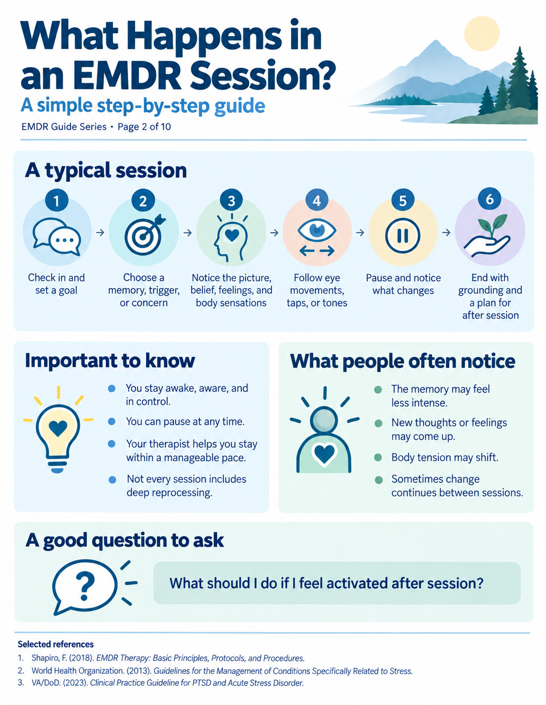 EMDR session infographic showing check-in, choosing a target, bilateral stimulation, noticing responses, and closing the session.